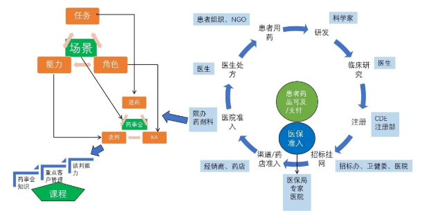 1604507570242527.png 图片.png